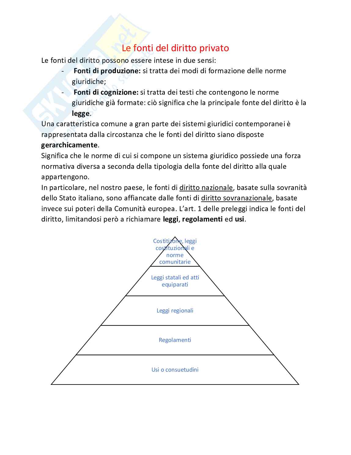 Diritto privato Pag. 2