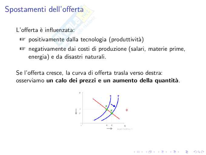 Esercitazione di Microeconomia Pag. 26
