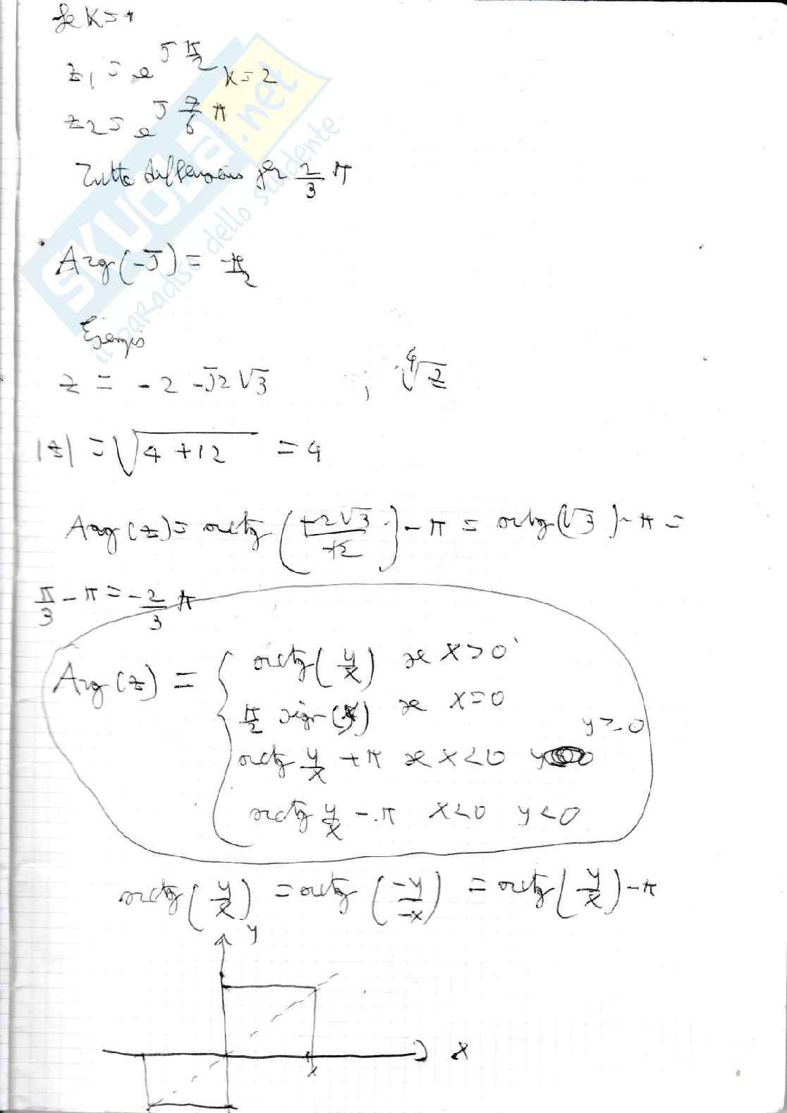 Titolo: Metodi matematici appunti del corso - Quaderno 1 Pag. 11