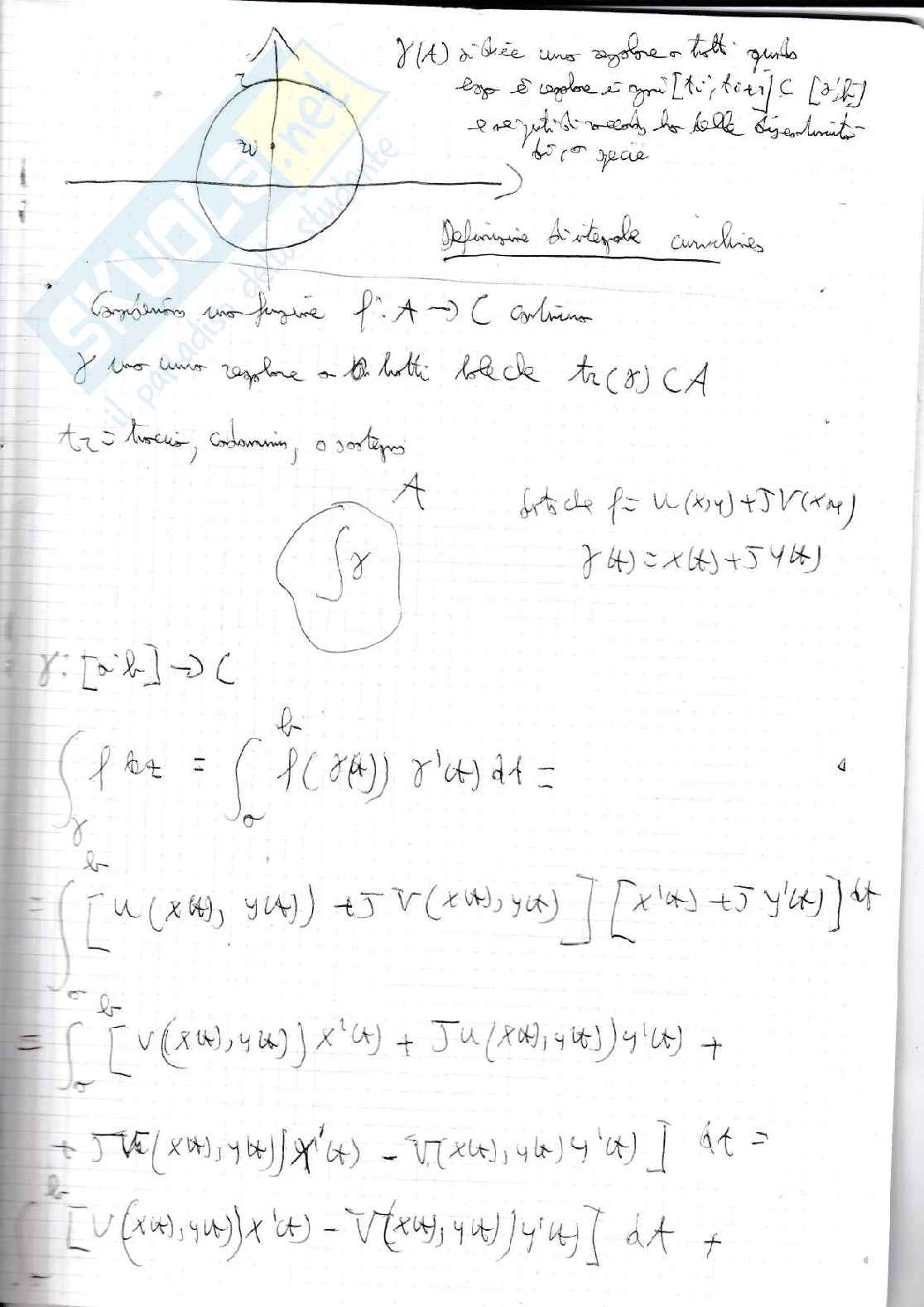 Titolo: Metodi matematici appunti del corso - Quaderno 1 Pag. 41