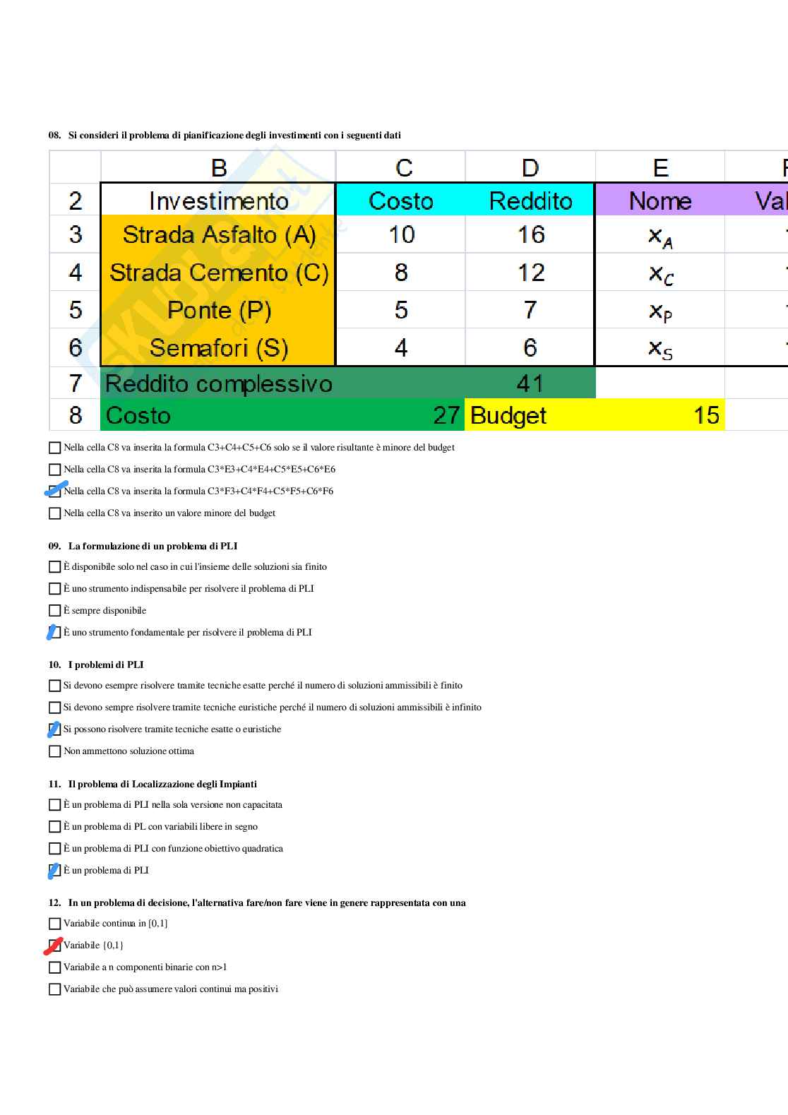 Paniere con risposte chiuse - Ricerca operativa 2 (2023/2024) Pag. 21