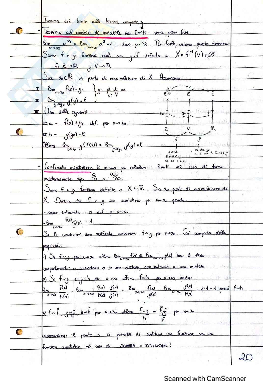 Analisi 1 Dimostrazioni Pag. 21