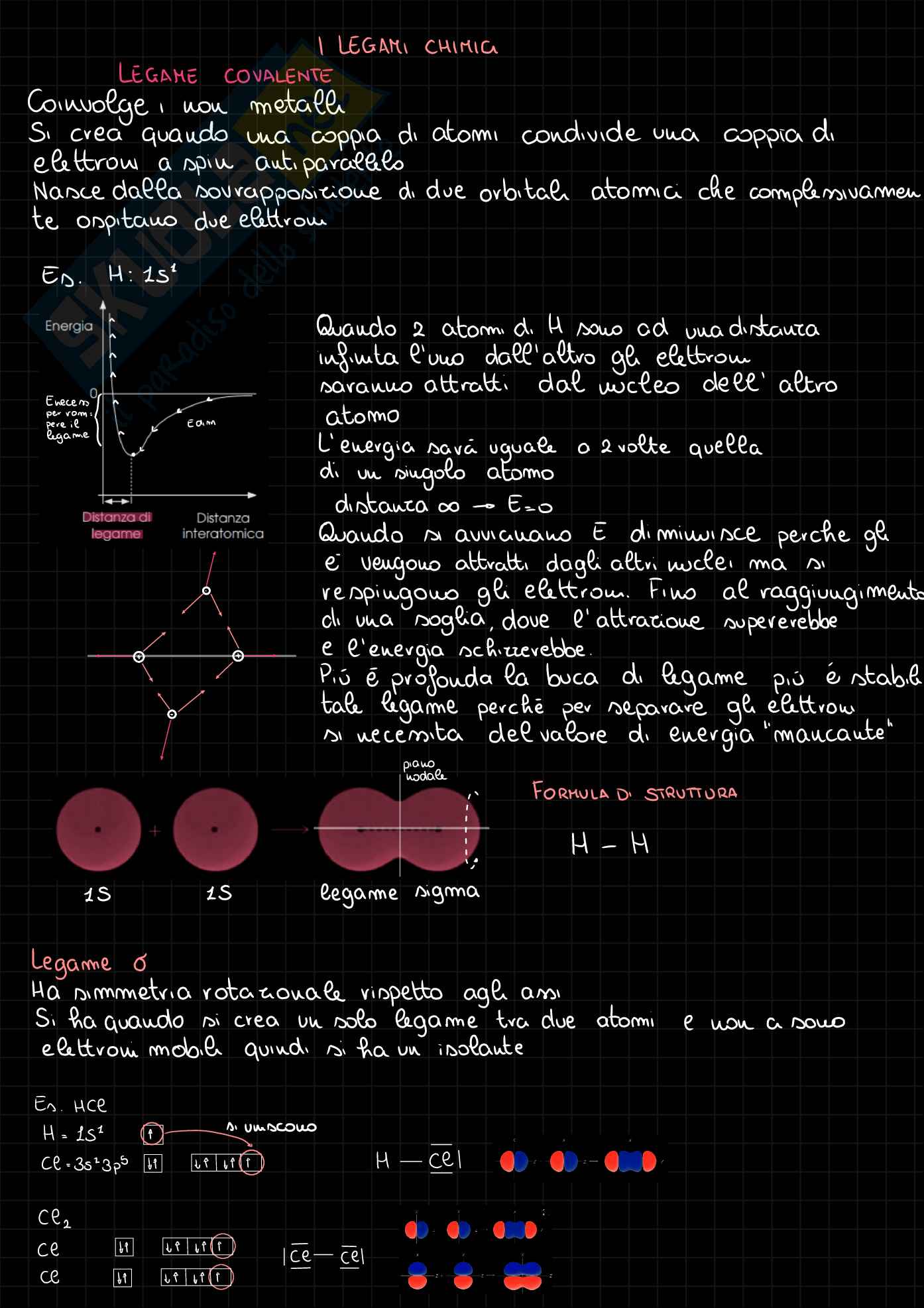 Legami chimici Pag. 1