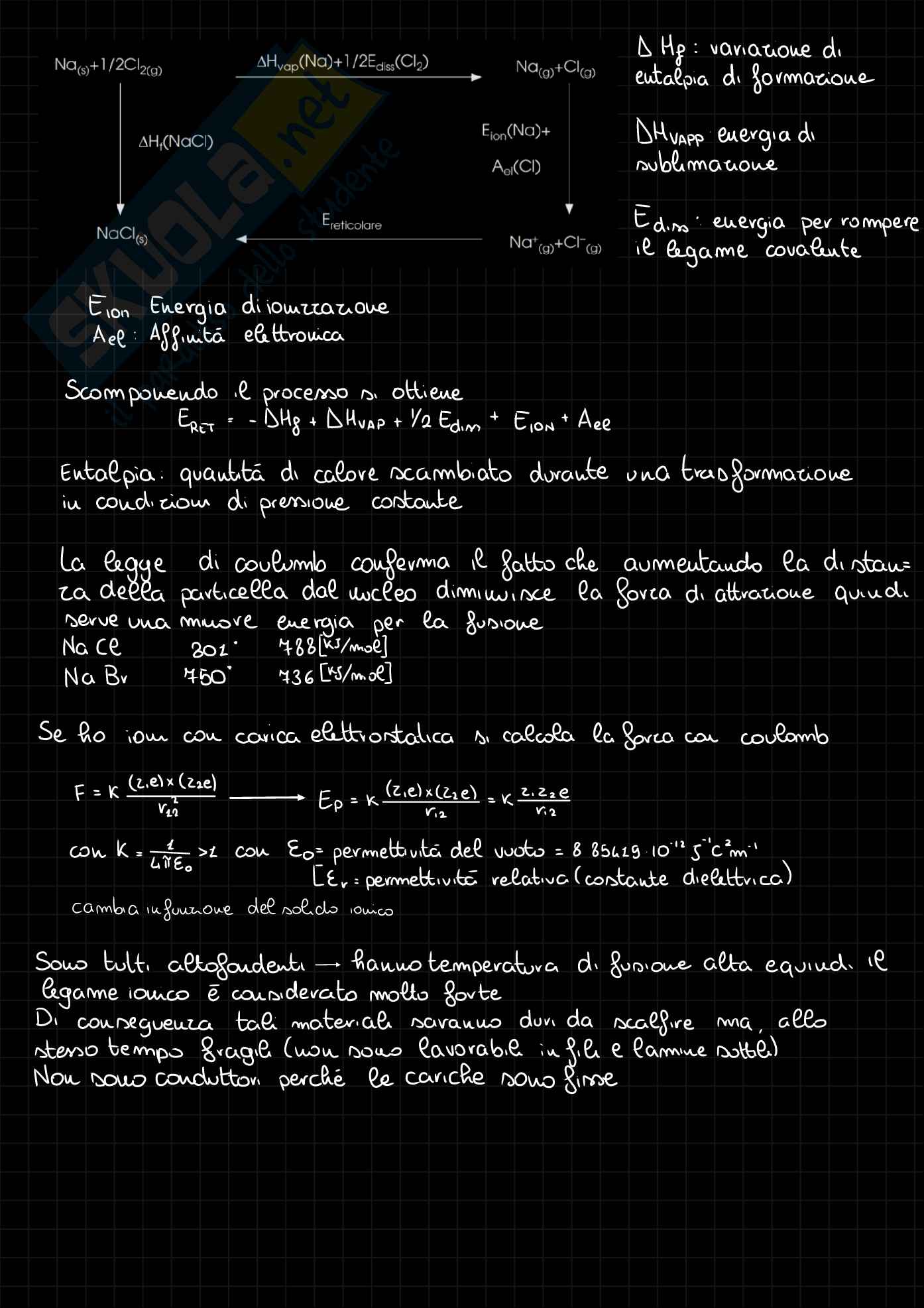 Legami chimici Pag. 11