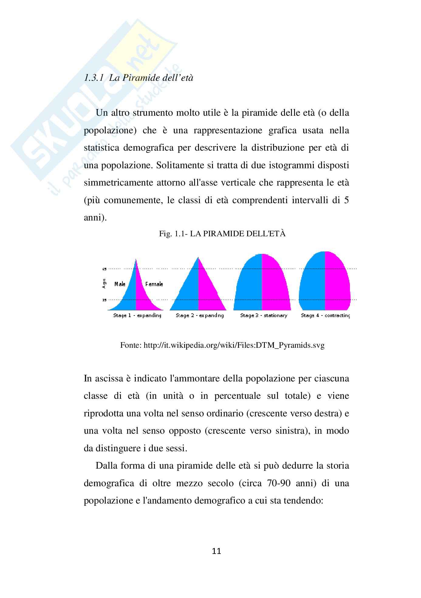 Tesi Dotazione di risorse povertà e Benessere economico Pag. 11