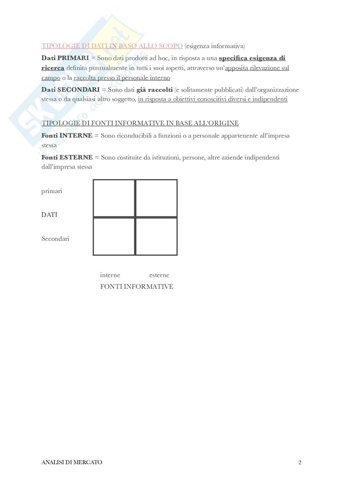 Analisi di mercato  Pag. 2