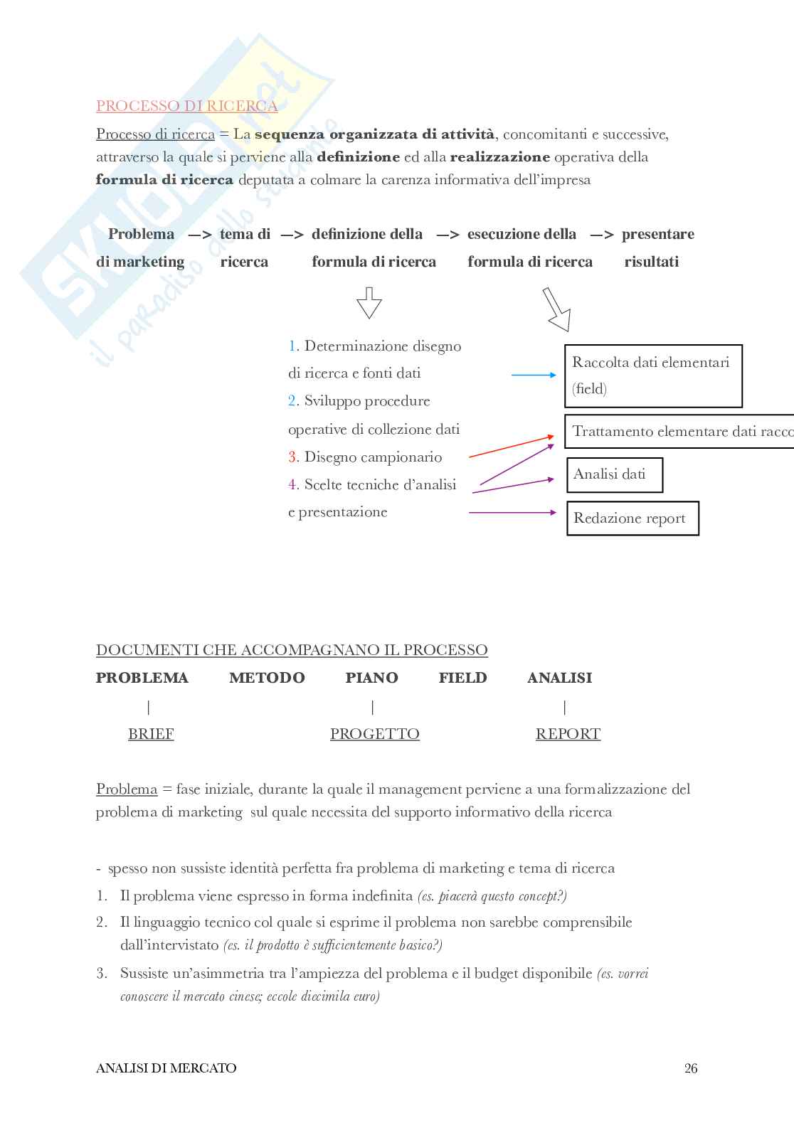 Analisi di mercato  Pag. 26