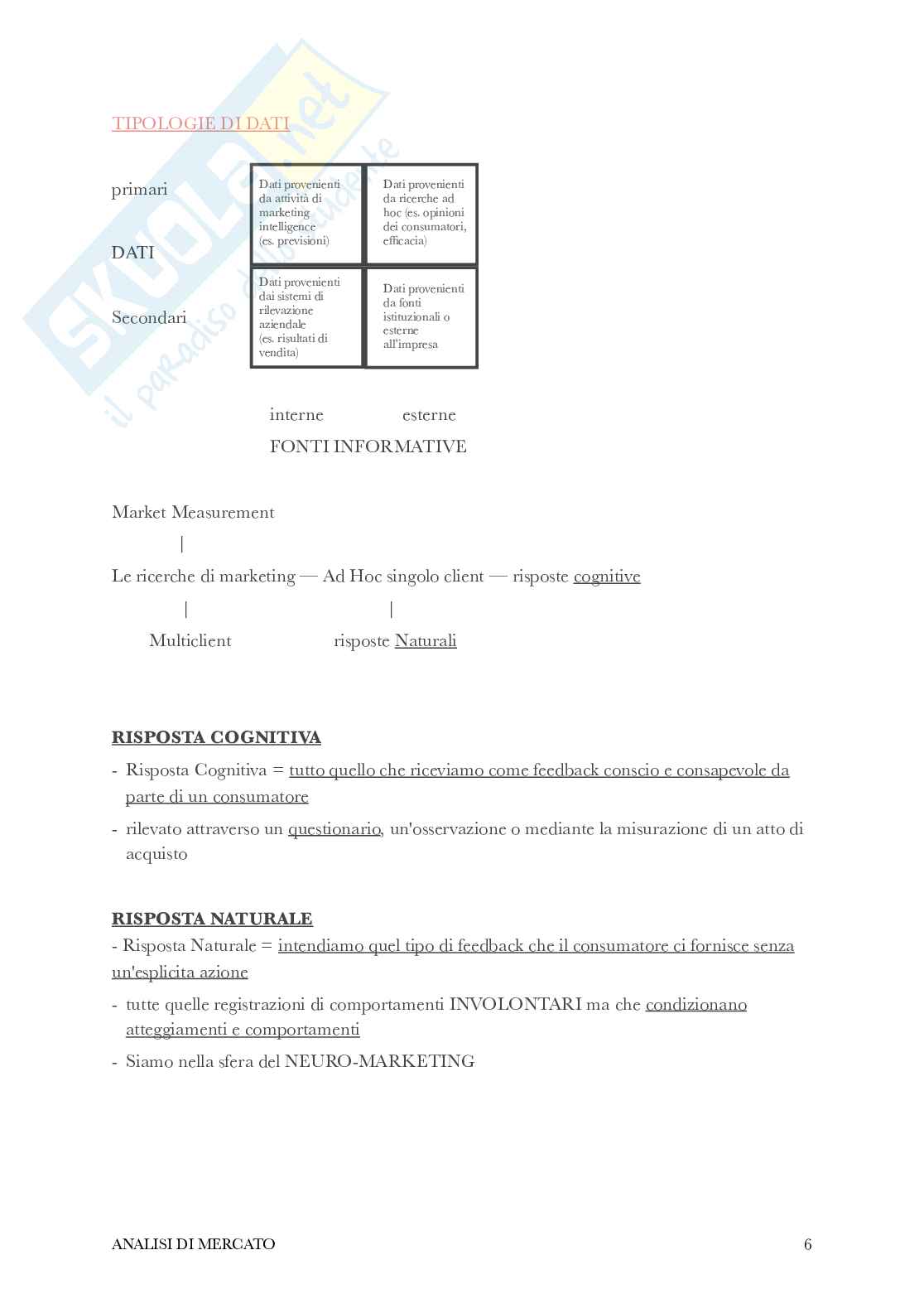 Analisi di mercato  Pag. 6