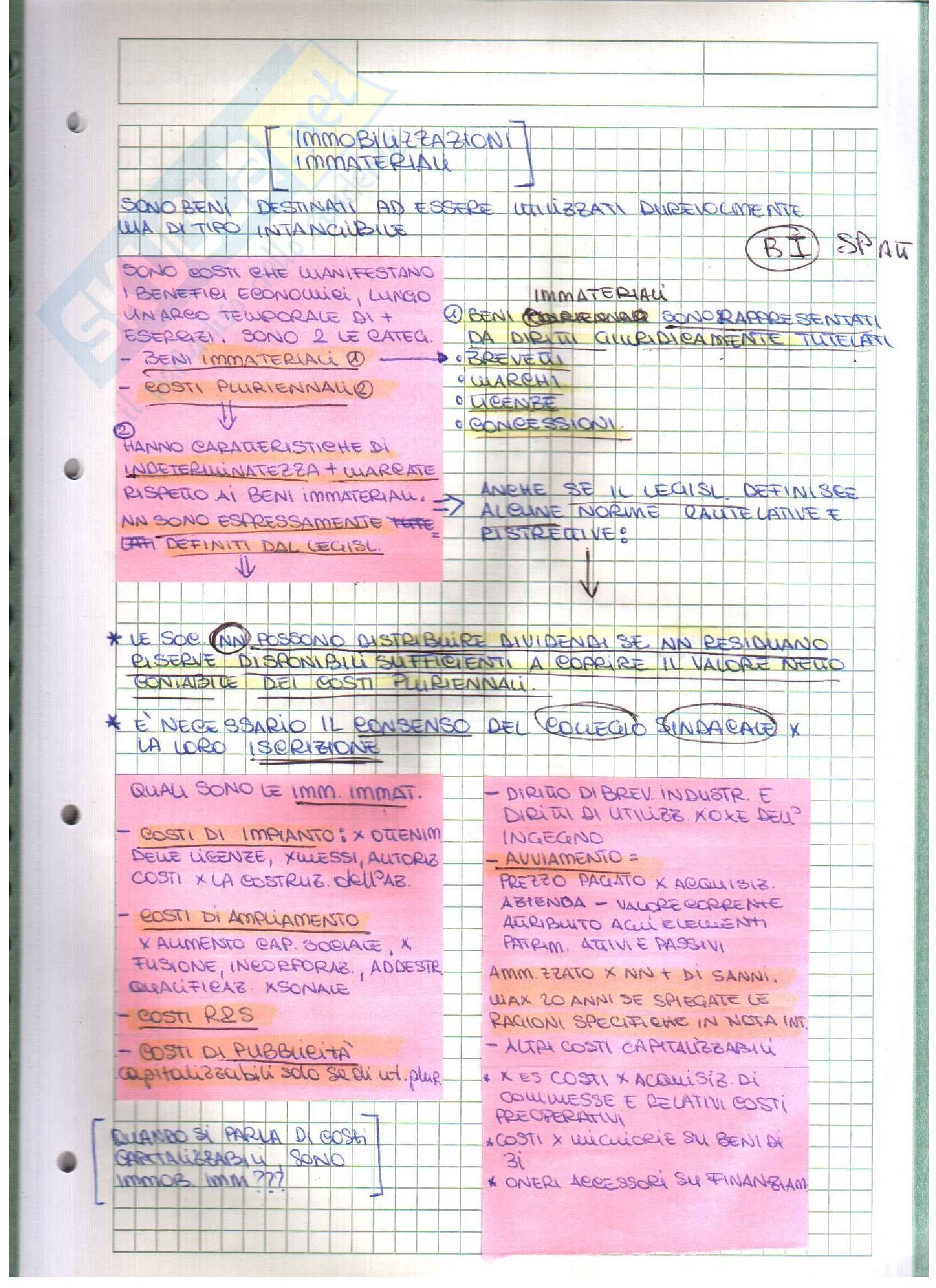 Riassunto esame Revisione aziendale, prof. Rizzotti, libro consigliato Revisione contabile e internal auditing Pag. 6