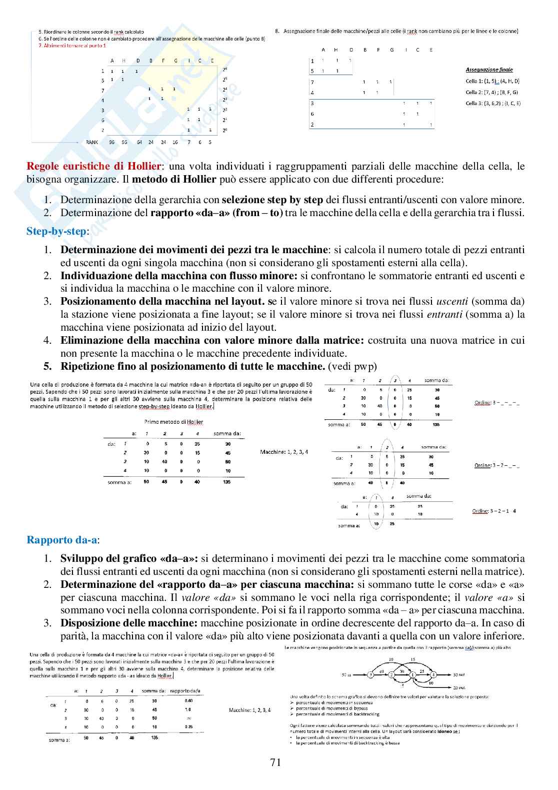 Appunti di Qualità 4.0 pt.2 Pag. 71