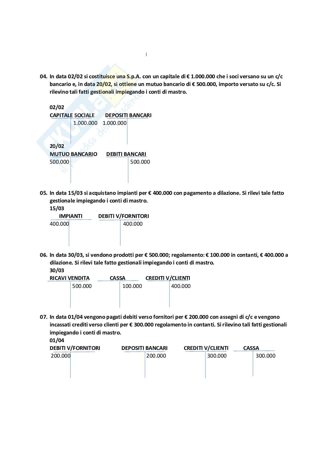 Paniere di economia aziendale - risposte aperte Pag. 71