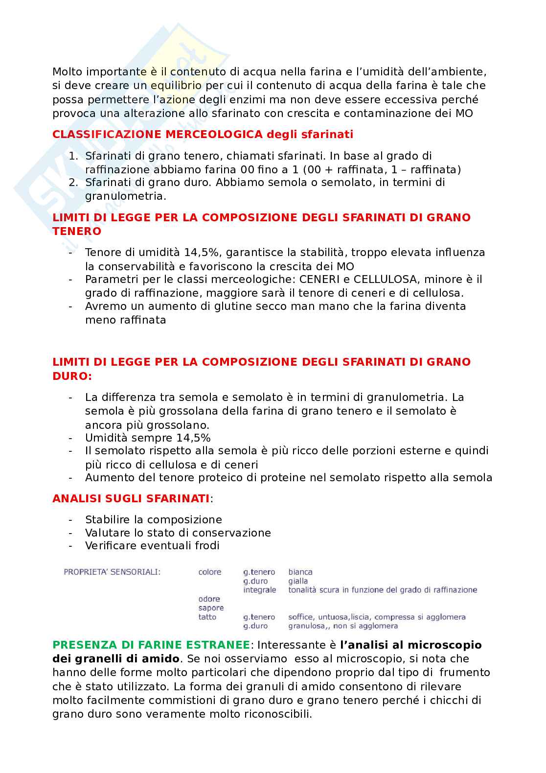 Sfarinati e tutti i metodi di determianazione Pag. 6