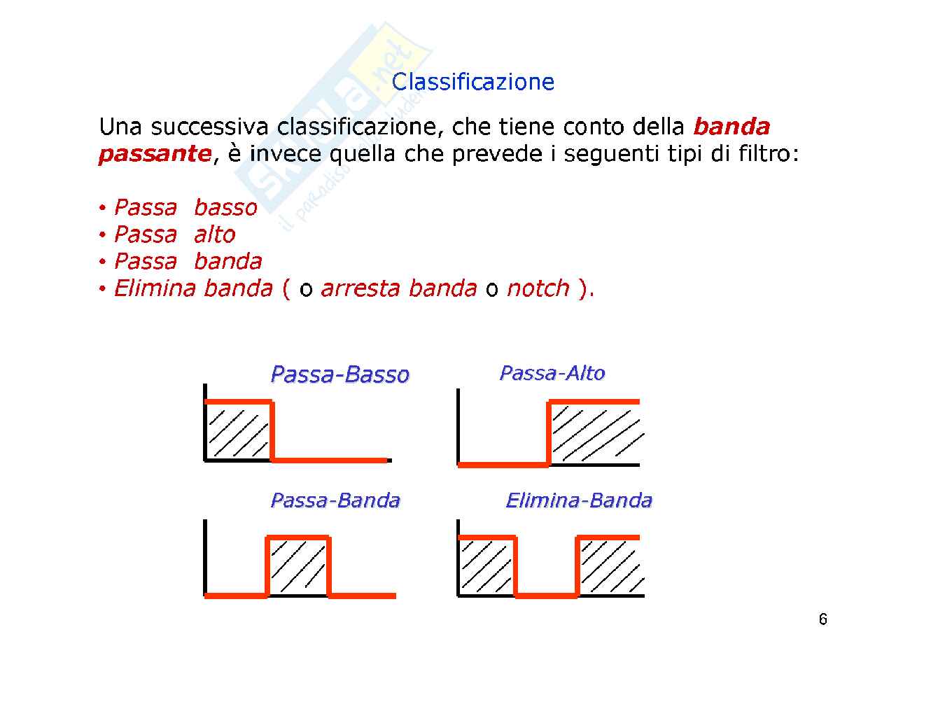 Filtri passivi e attivi primo e secondo ordine - Parte 2 Pag. 2