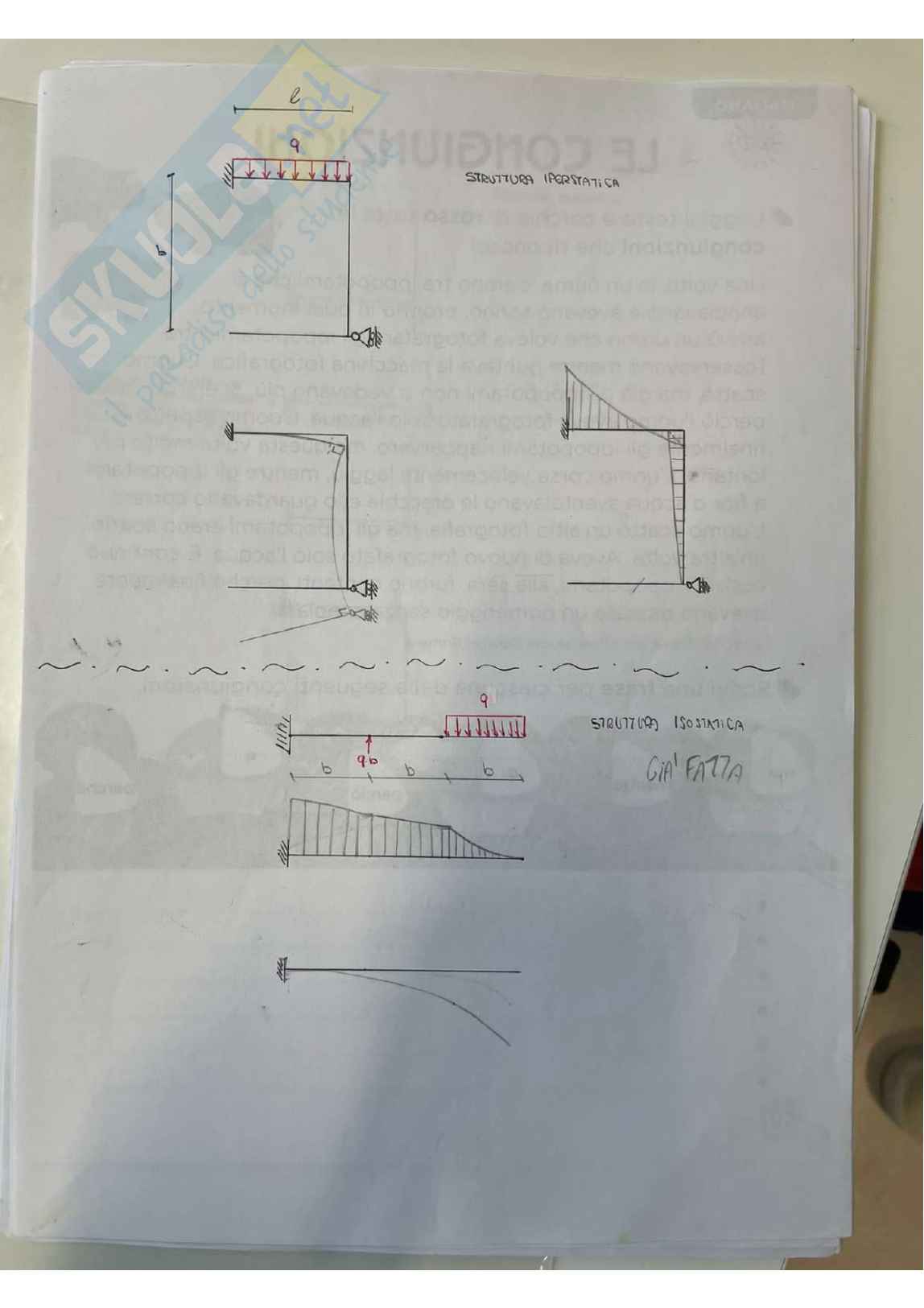 Strutture Pag. 1