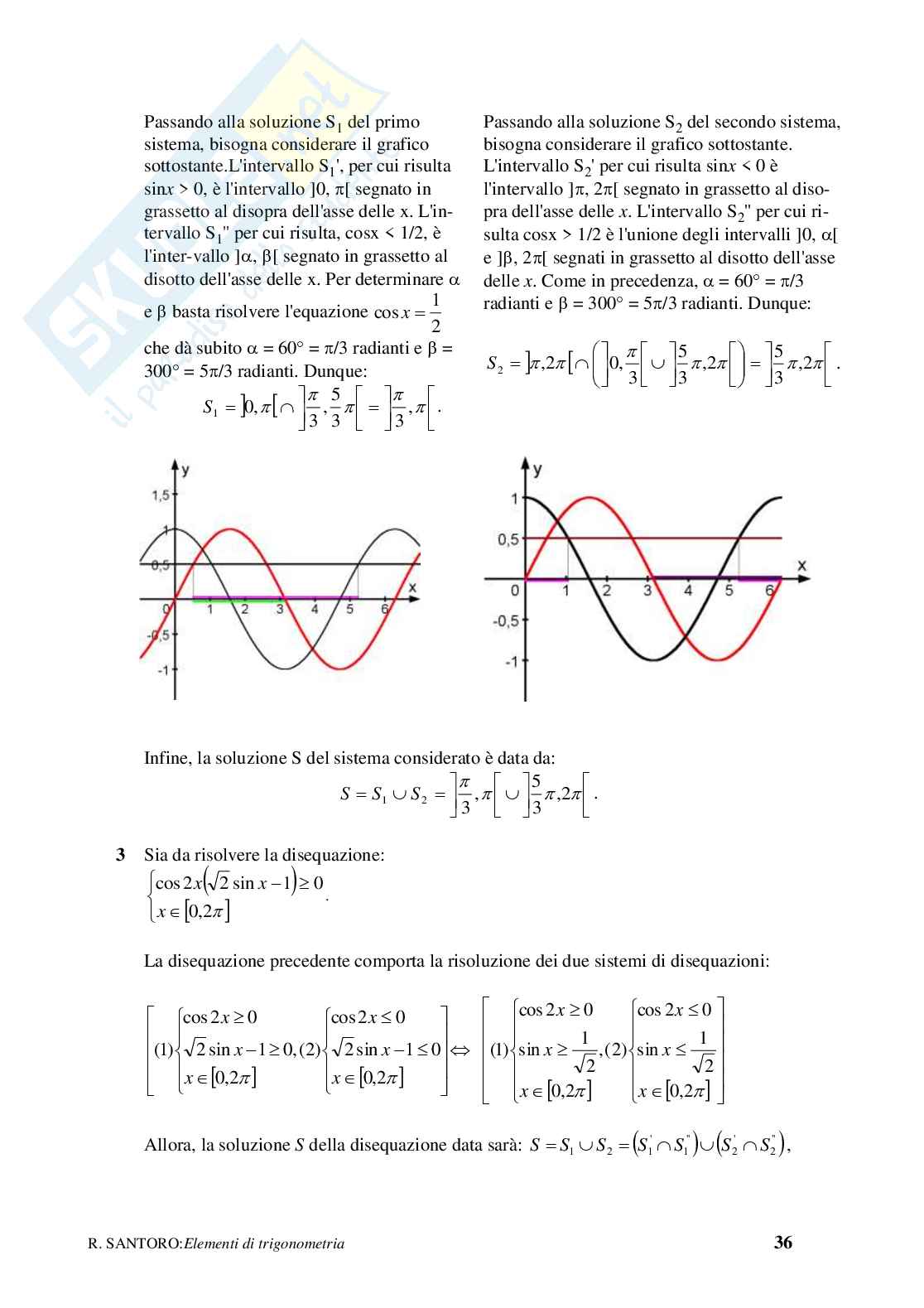 Elementi di trigonometria Pag. 36