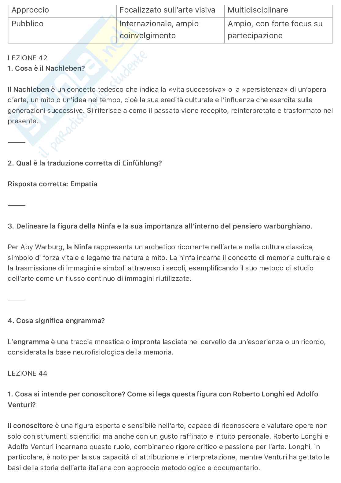 Museologia e tecnica del restauro Pag. 21