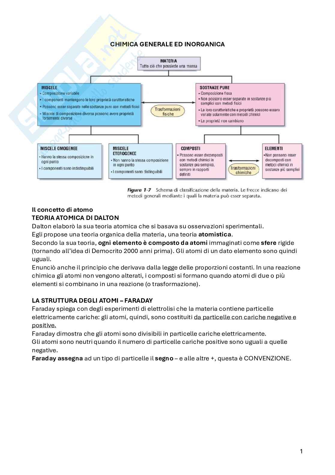 Appunti Chimica inorganica Pag. 1