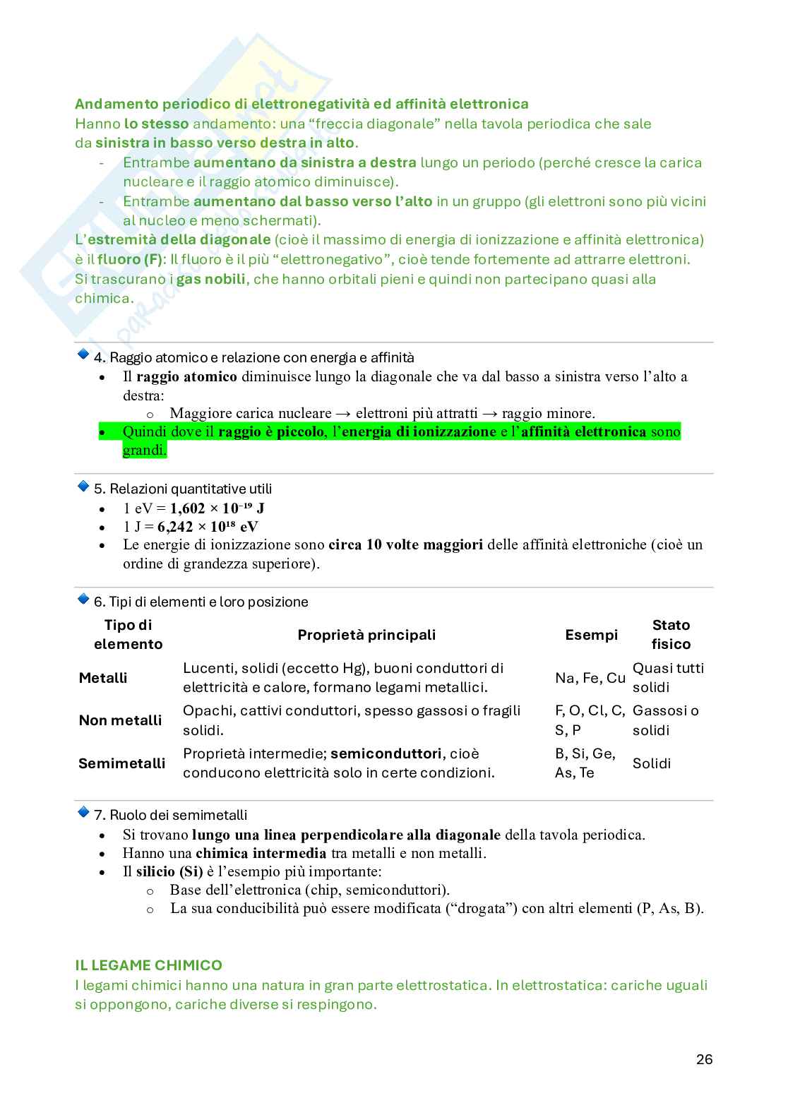 Appunti Chimica inorganica Pag. 26