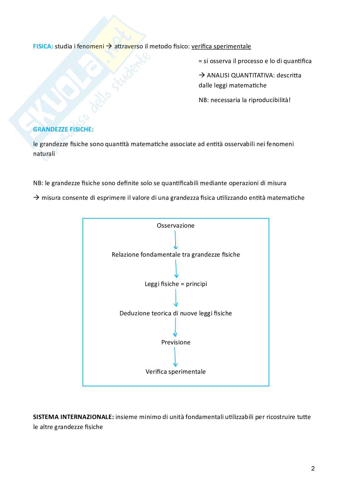 Fisica medica – completo Semestre filtro Medicina Pag. 2