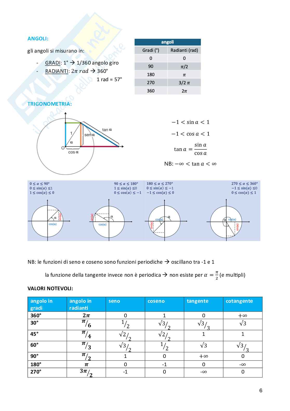 Fisica medica – completo Semestre filtro Medicina Pag. 6