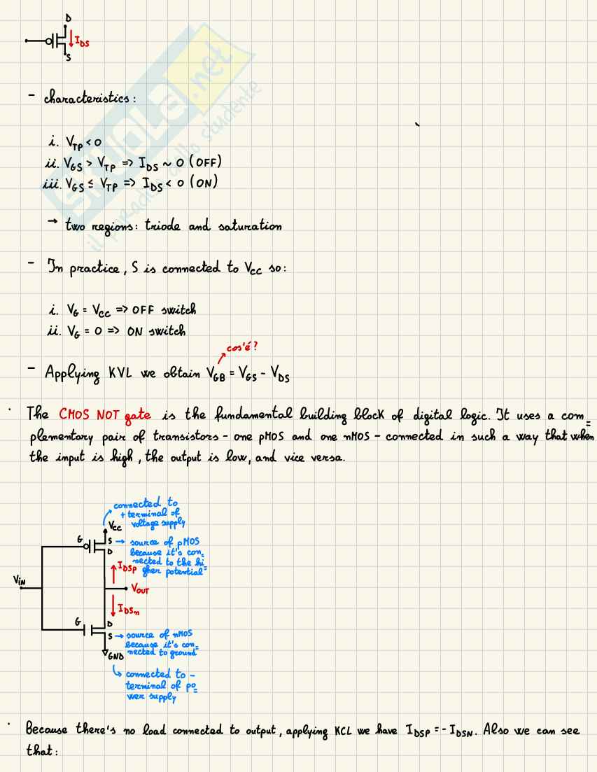Appunti Electronics systems (parte 2) Pag. 1