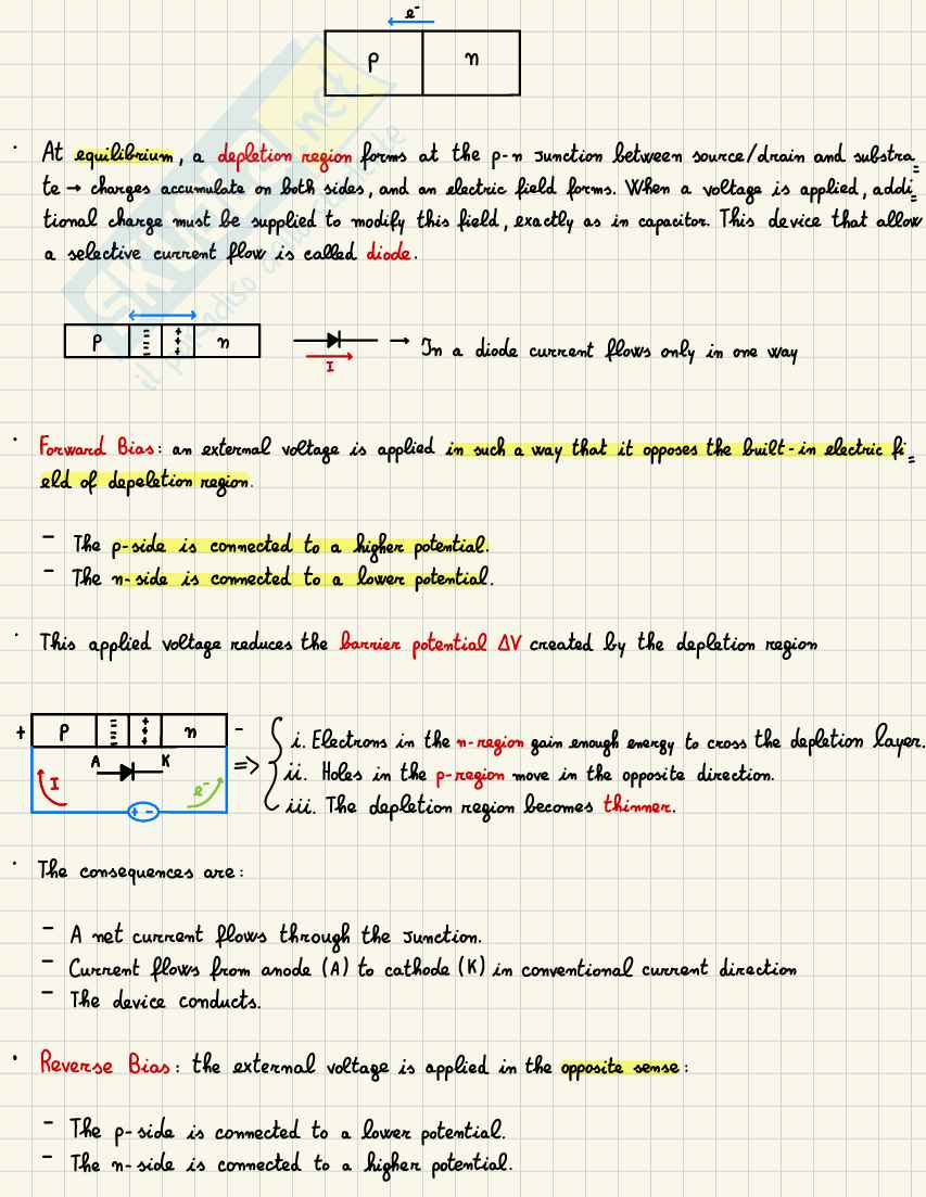 Appunti Electronics systems (parte 2) Pag. 11