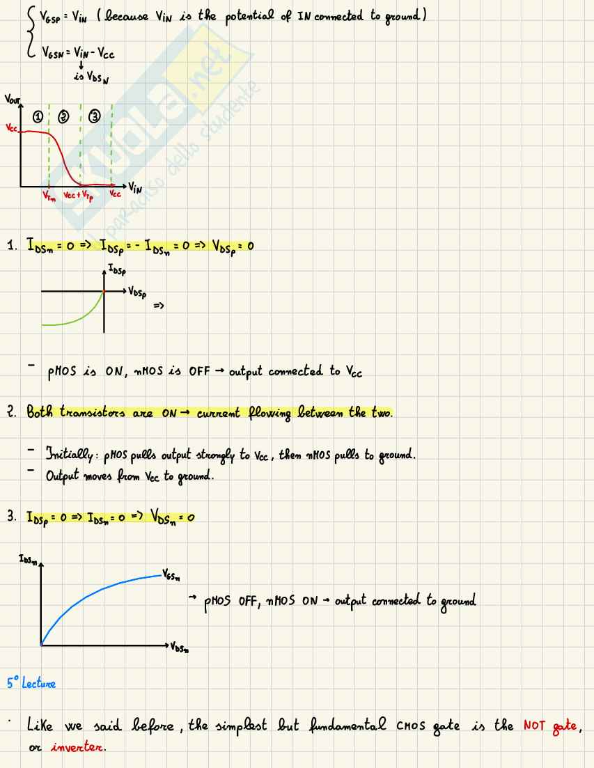 Appunti Electronics systems (parte 2) Pag. 2