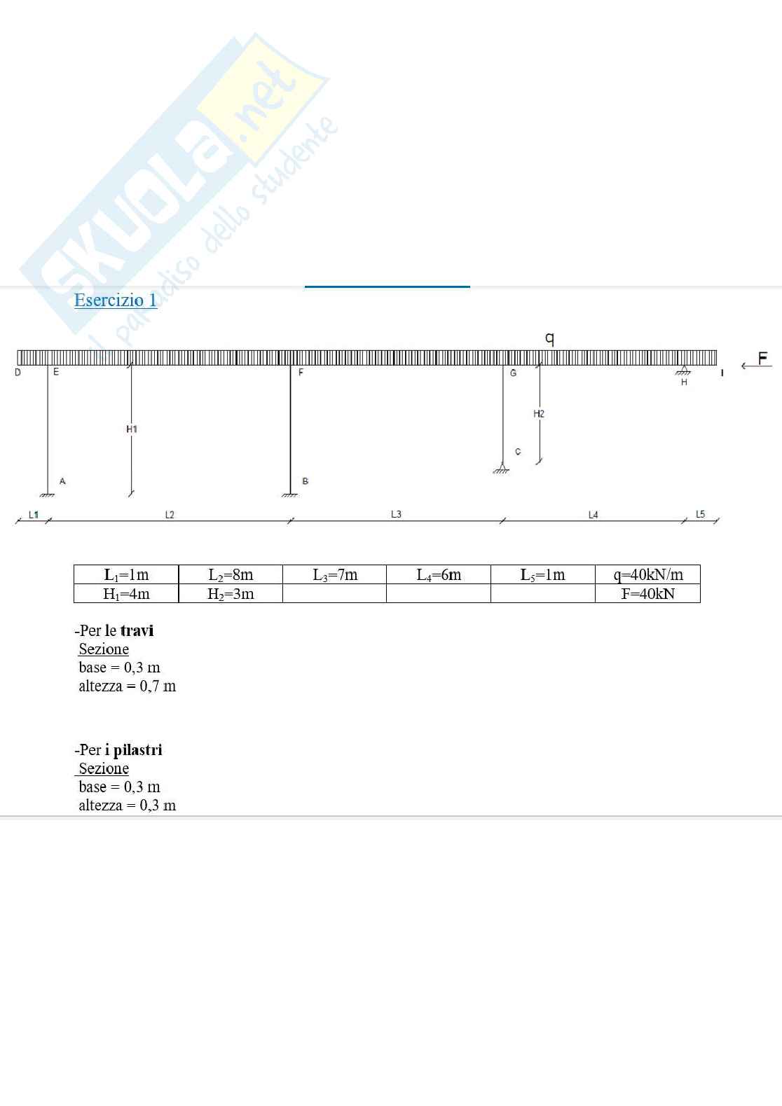 Tecnica delle costruzioni risoluzione iperstatiche con metodo delle deformazioni Pag. 1