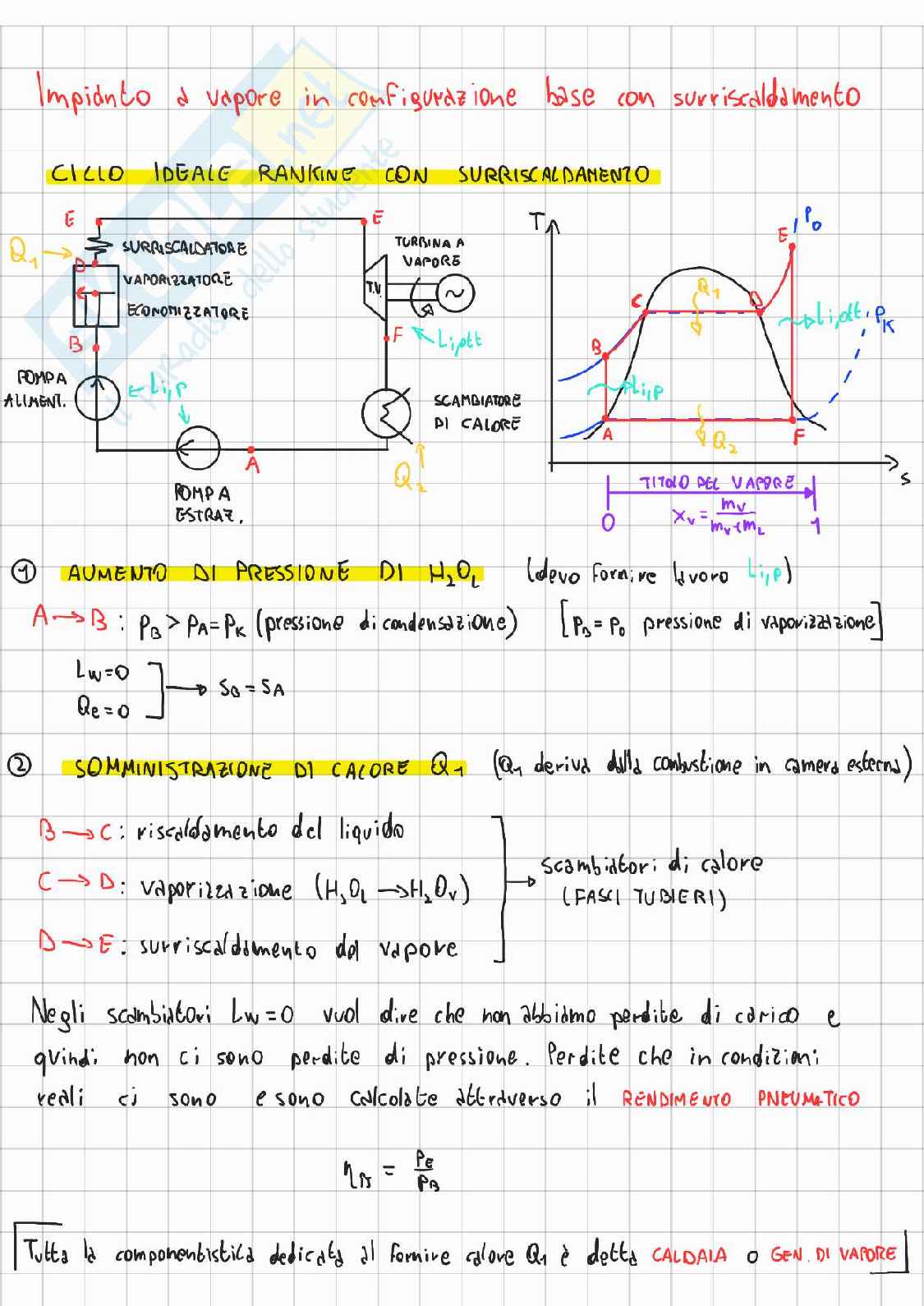 Appunti di Sistemi energetici su impianti a vapore Pag. 2