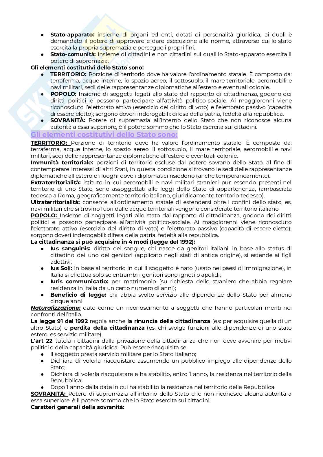 Domande ripasso Istituzioni di diritto pubblico Pag. 6