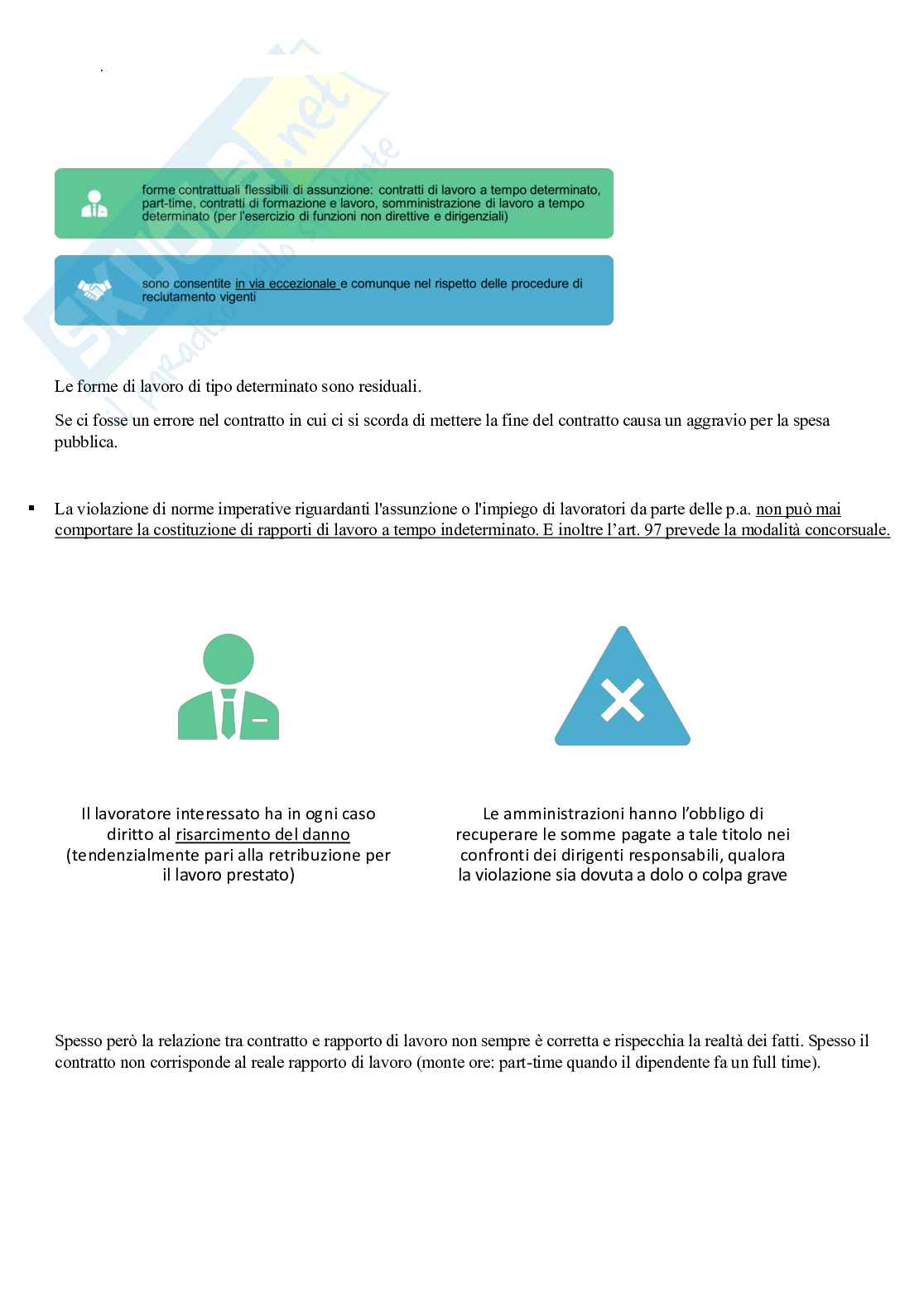 Diritto del lavoro Pag. 66