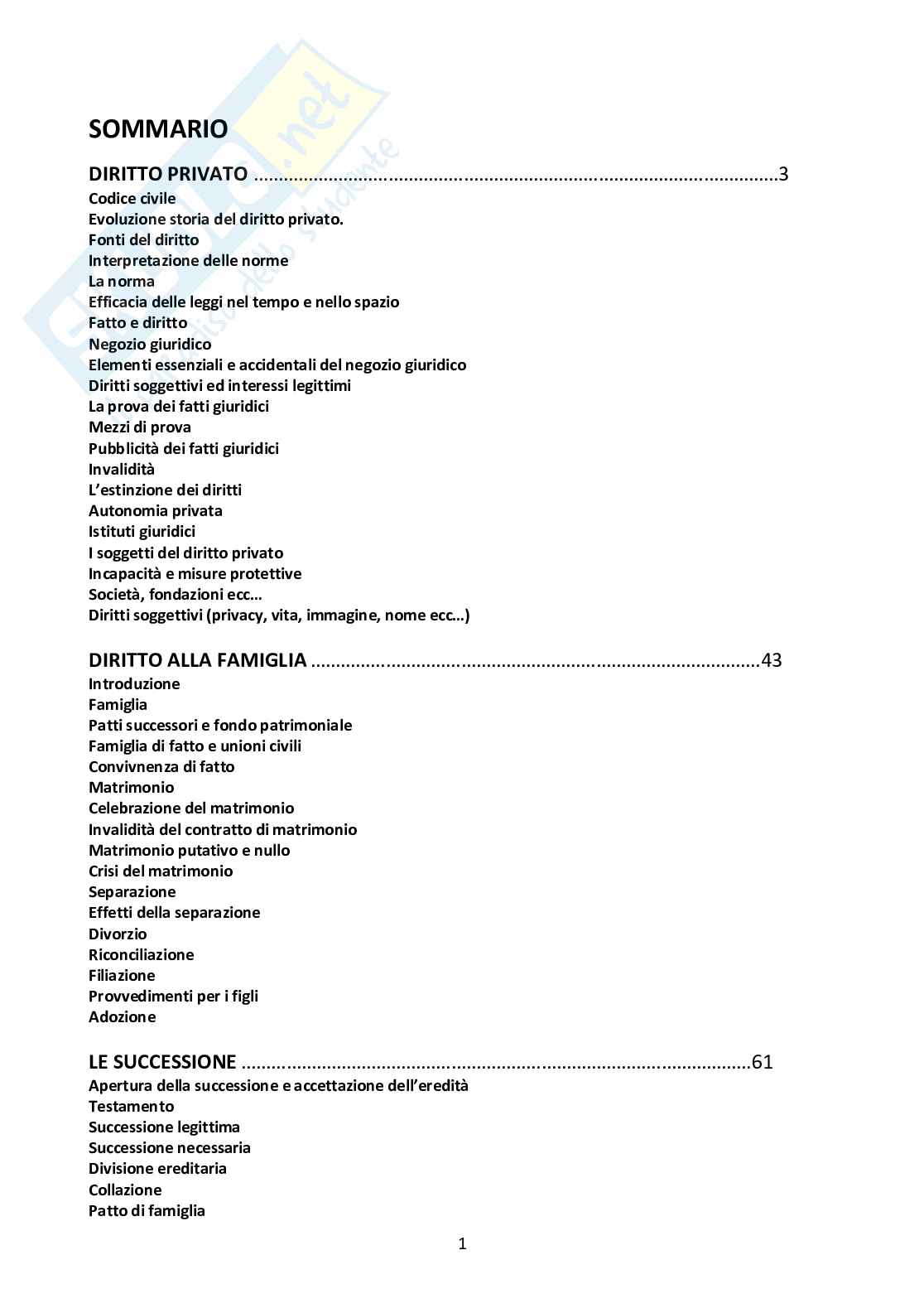 Appunti completi di diritto privato Pag. 1