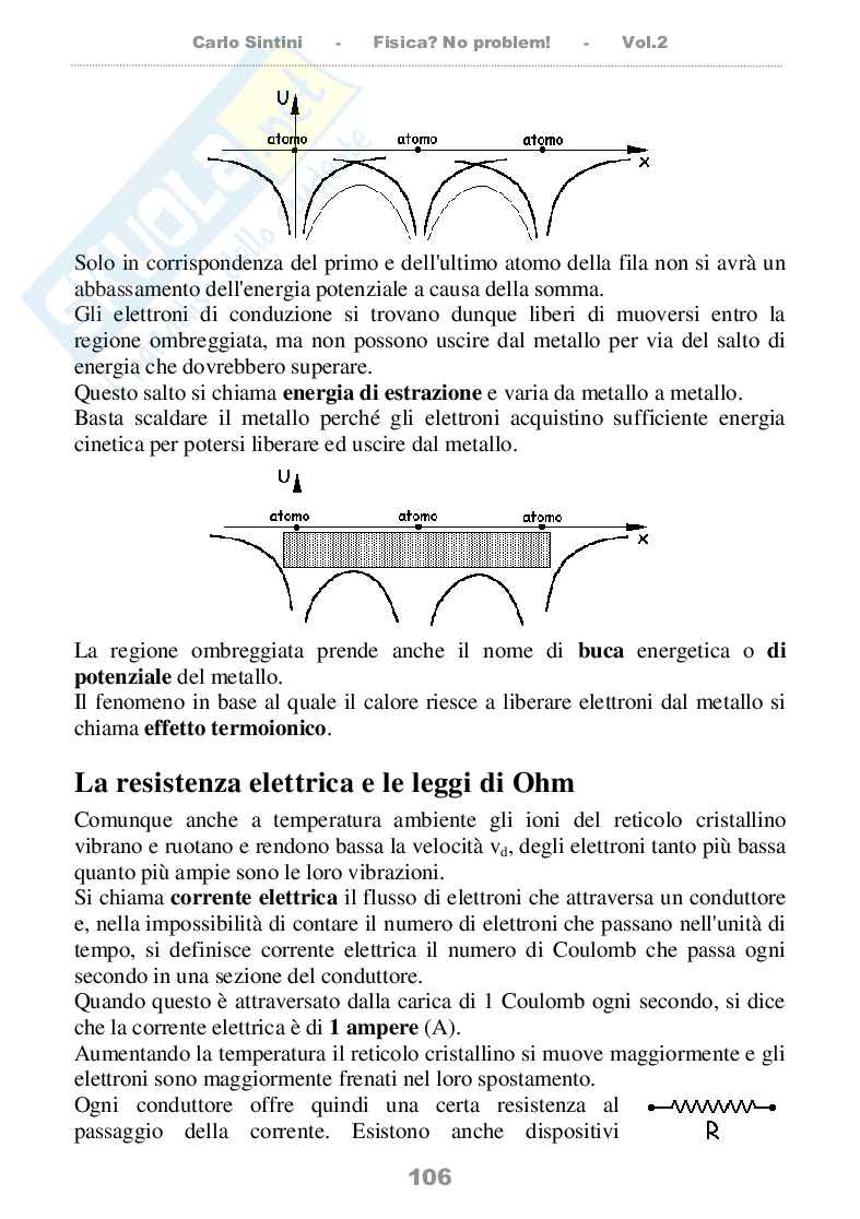 Fisica 2? No problem (ebook) Pag. 106