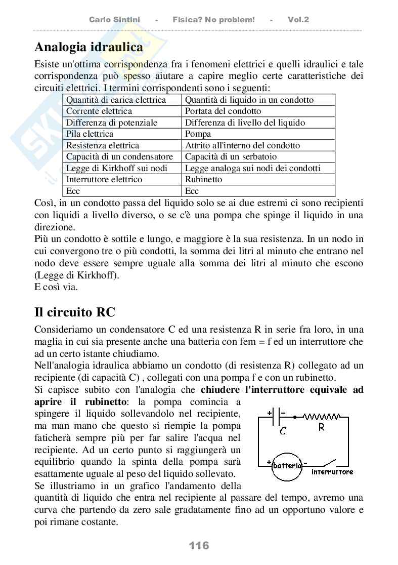 Fisica 2? No problem (ebook) Pag. 116