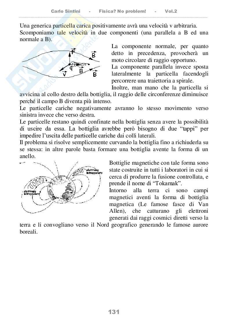 Fisica 2? No problem (ebook) Pag. 131