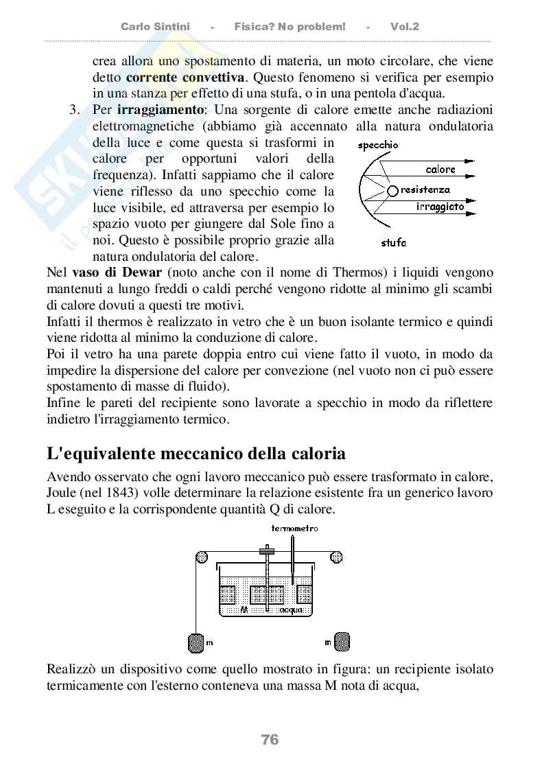 Fisica 2? No problem (ebook) Pag. 76