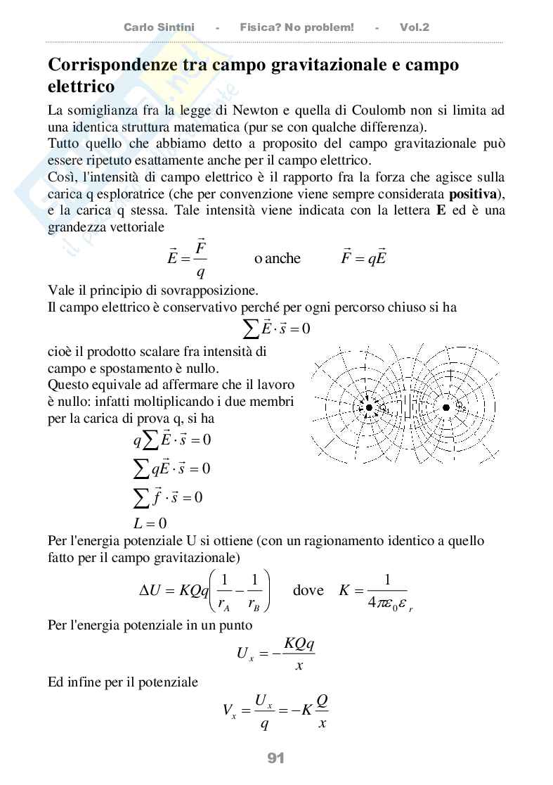 Fisica 2? No problem (ebook) Pag. 91