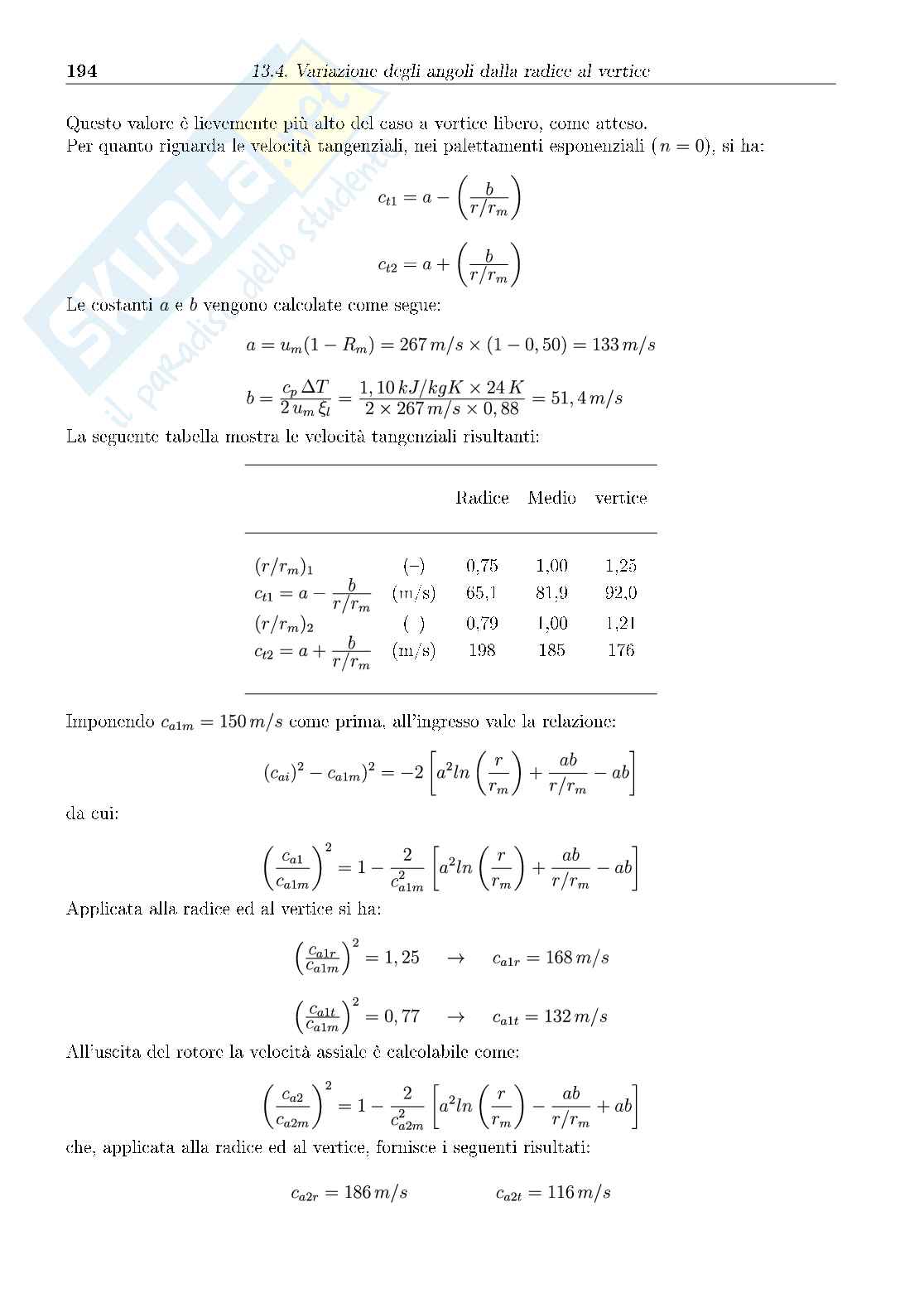 Porgettazione compressore assiale Pag. 16