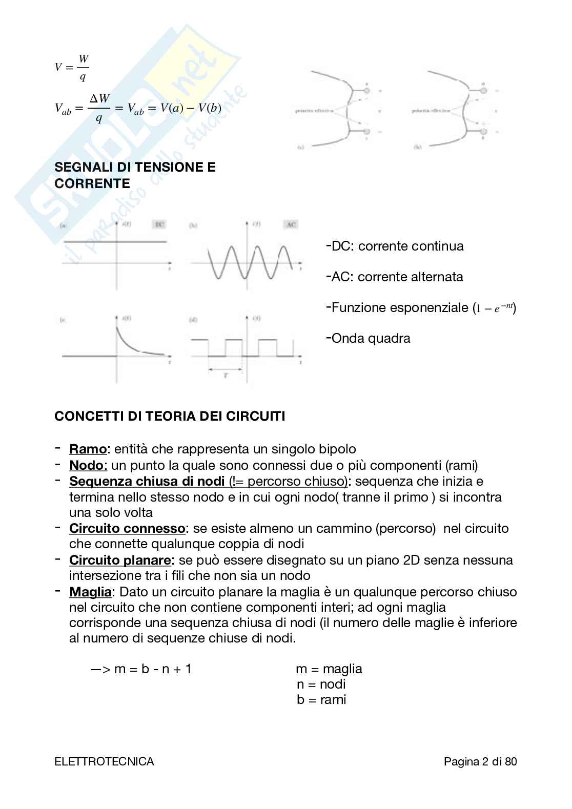 Appunti di Elettrotecnica Pag. 2