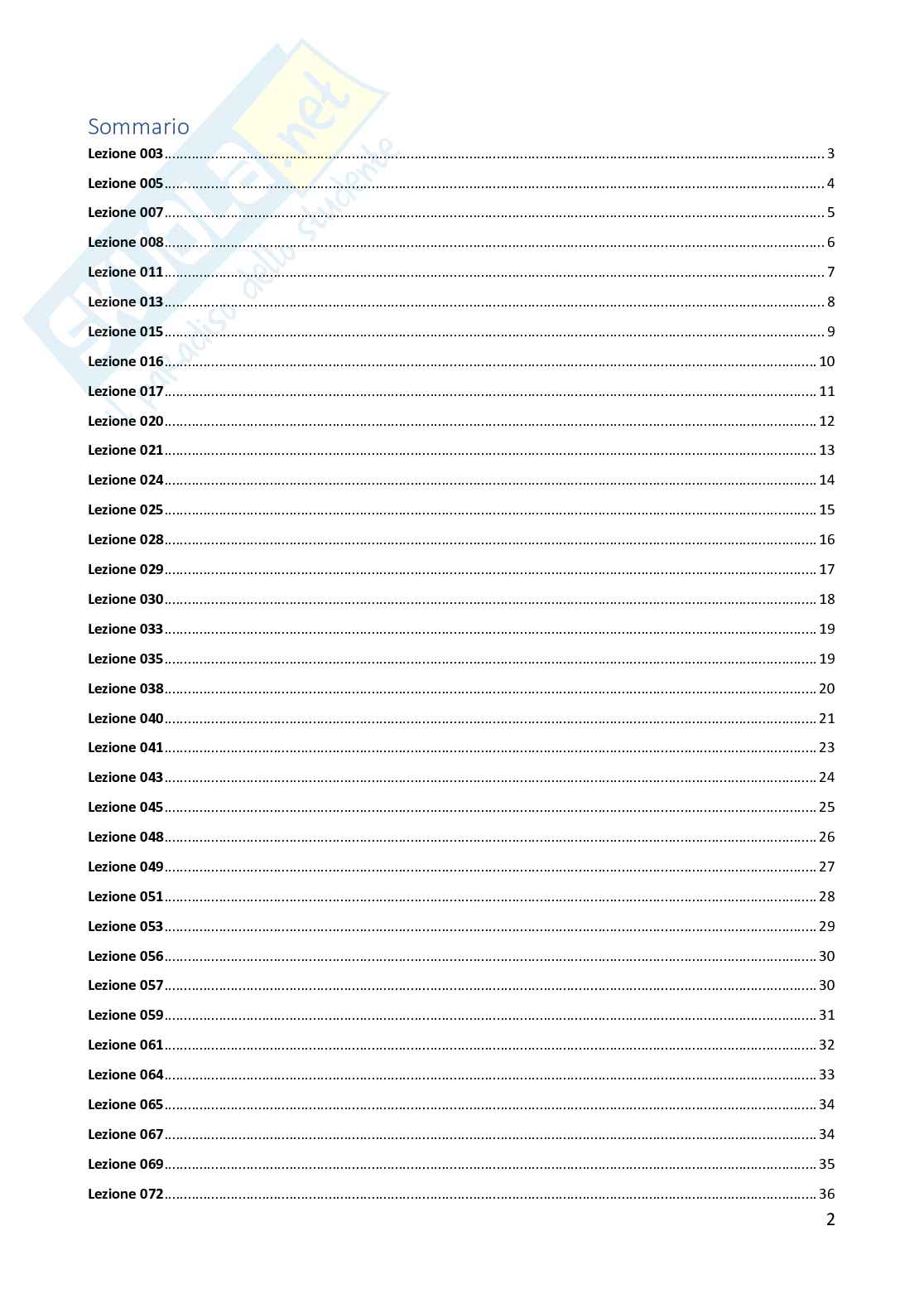 Economia e gestione delle imprese  – Paniere risposte aperte completo (72) – A.A. 2025/2026 Pag. 2