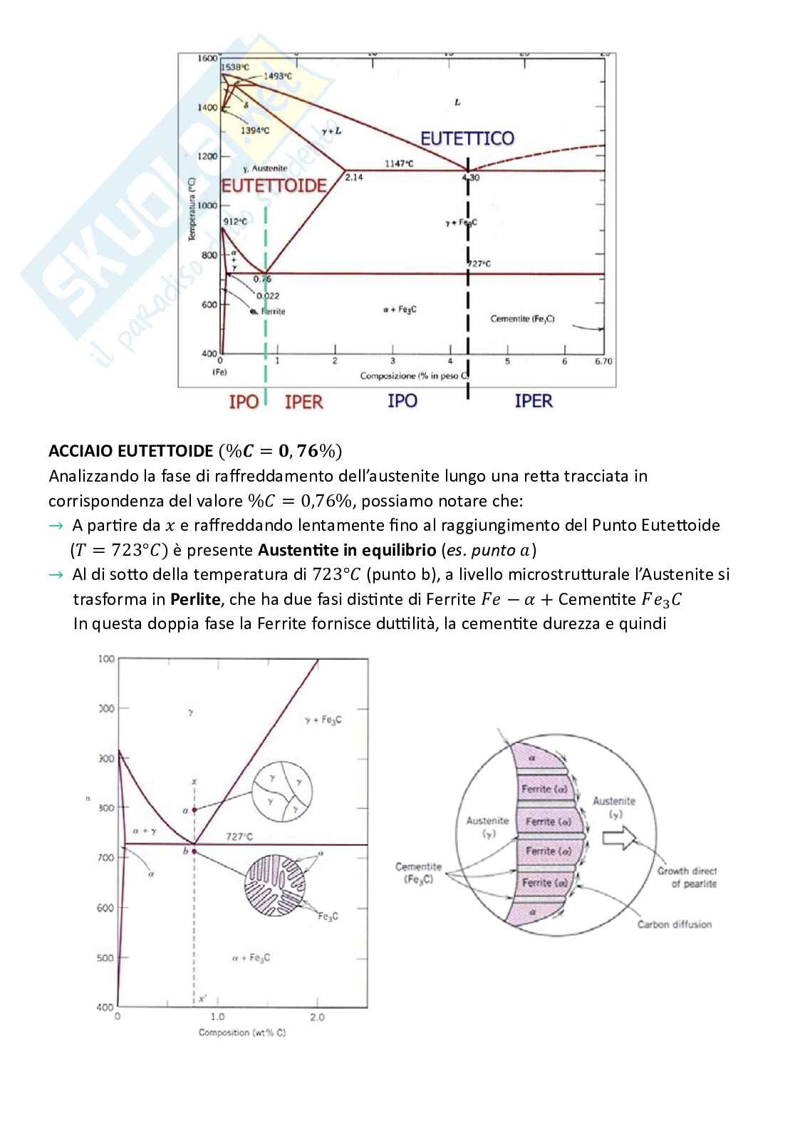 Tecnologie industriali, parte 1 - Introduzione e diagramma di fase ferro carbonio Pag. 16