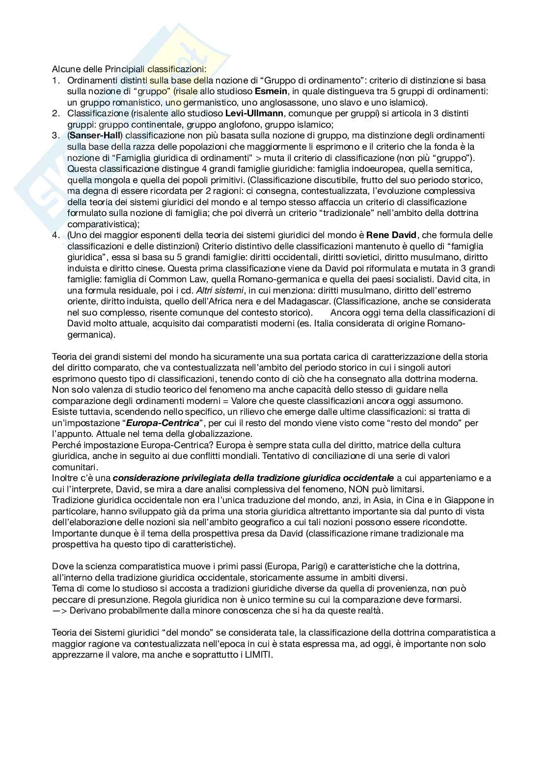 Appunti Diritto privato comprato  Pag. 16