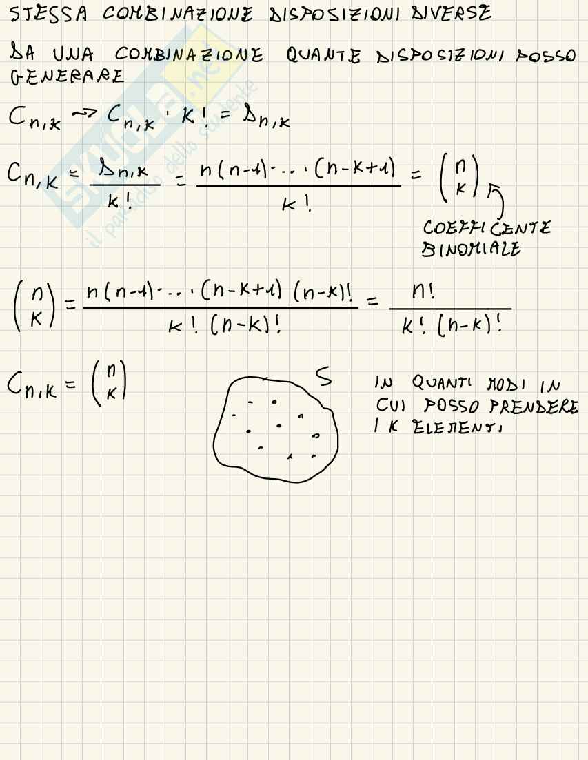 Lezione 2 di Probabilità e statistica Pag. 6