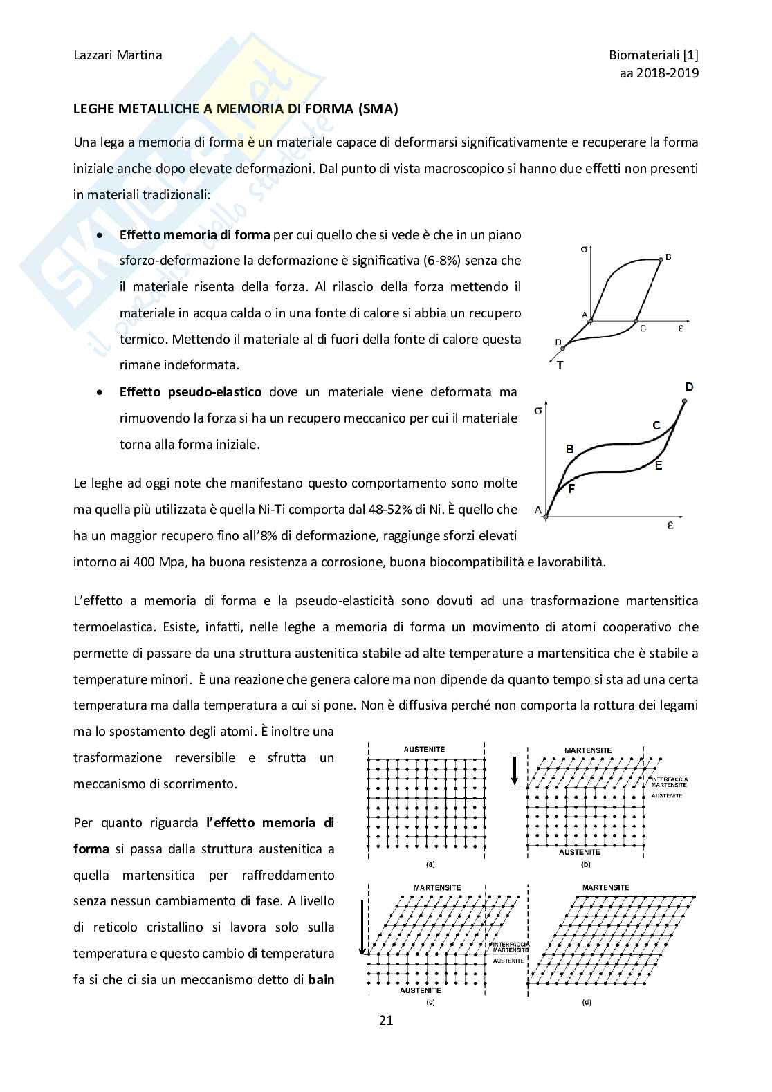 Biomateriali 1 Pag. 21