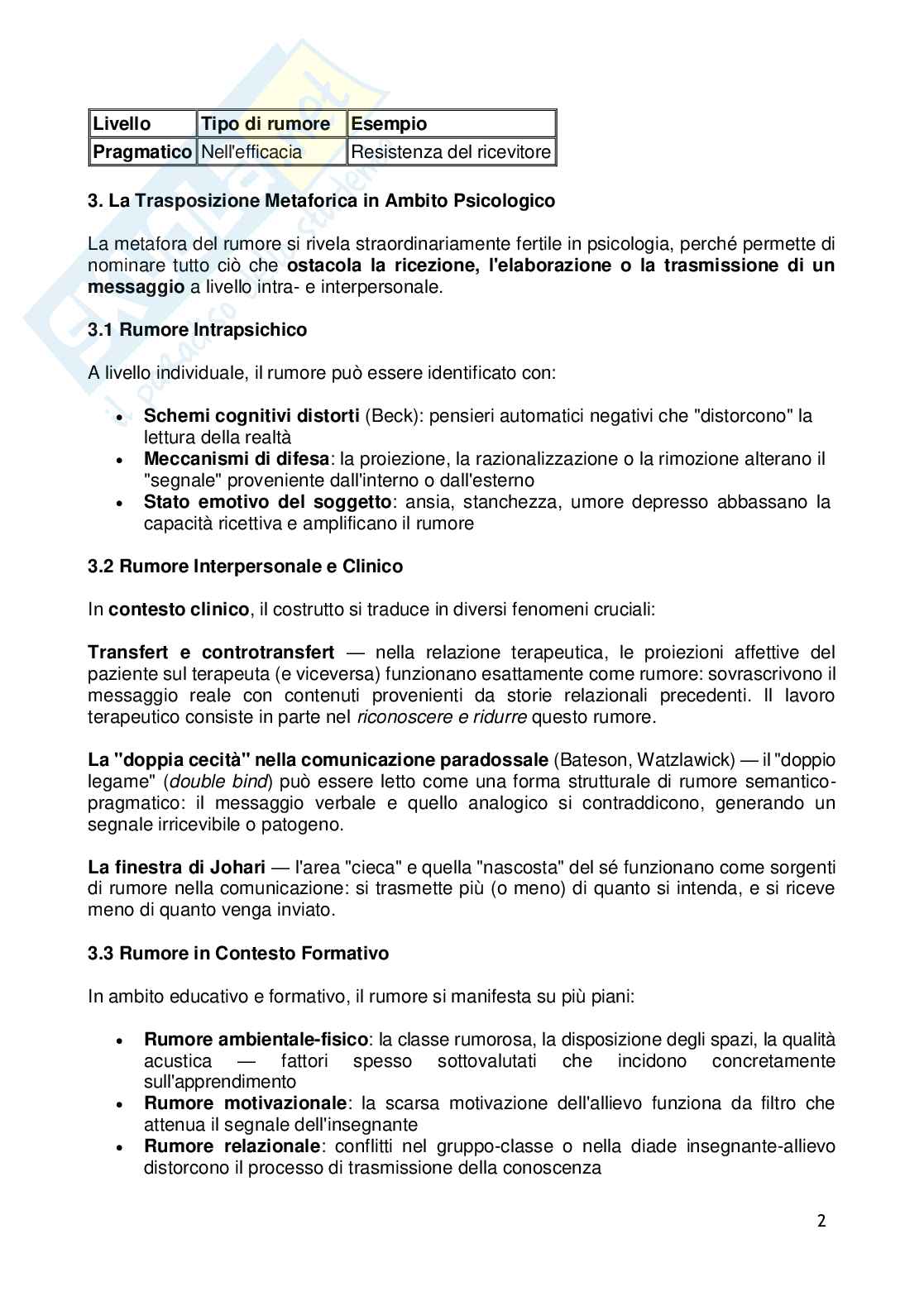 Psicologia della Comunicazione - Paniere compilato Pag. 46