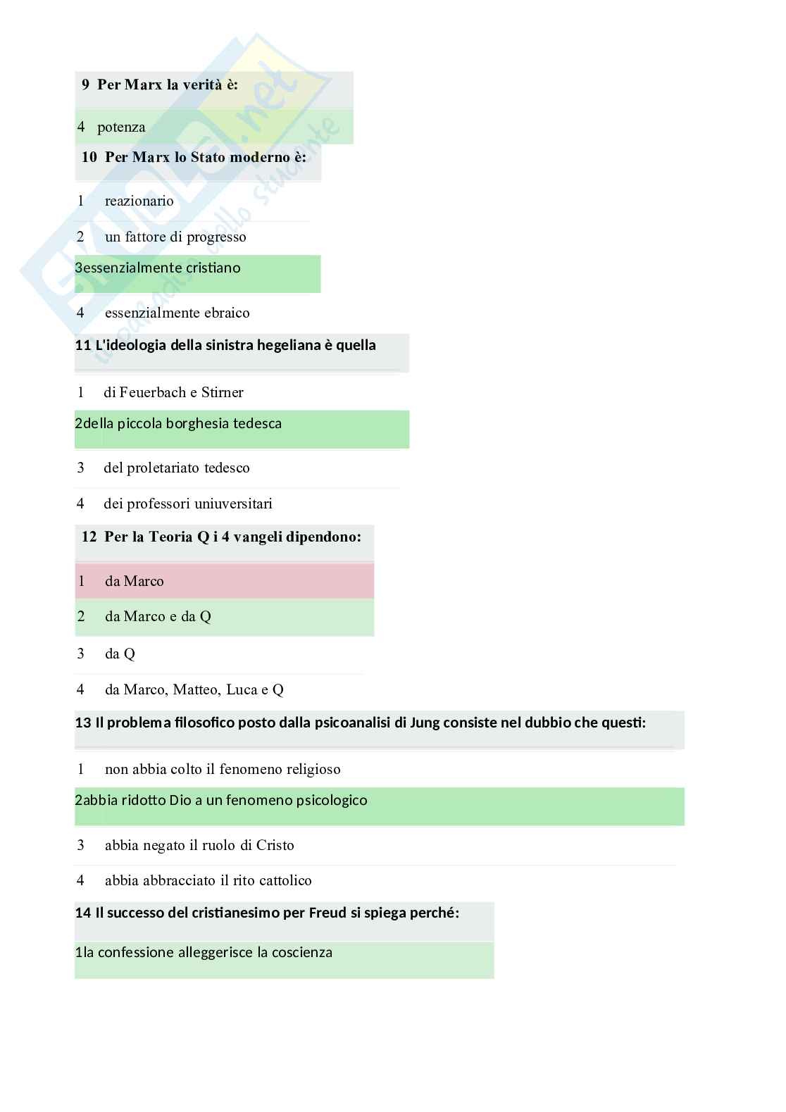 Paniere di Filosofia della religione, 2026 Pag. 36