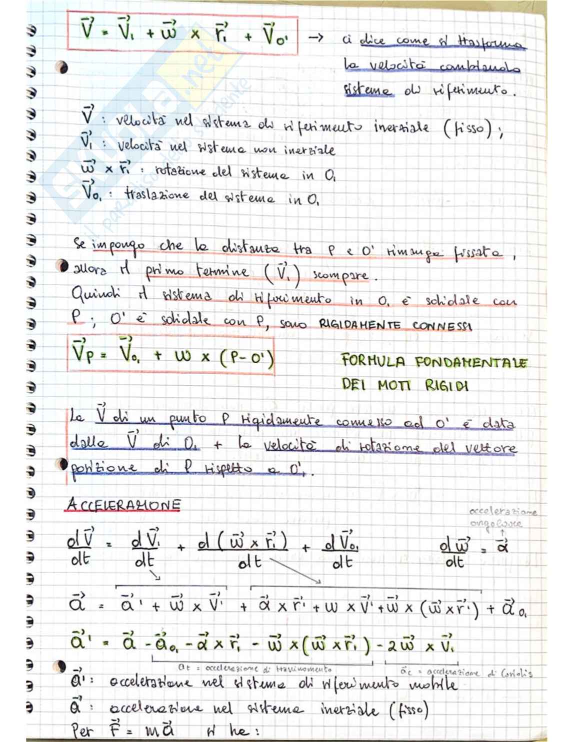 Esercizi Svolti Sui Principi Della Dinamica Pdf