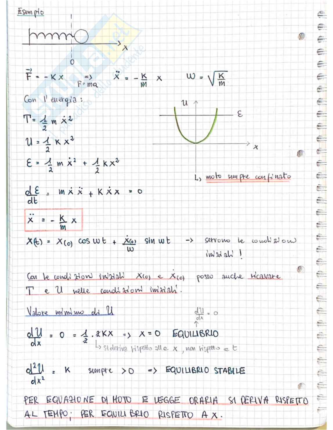 Esercizi Svolti Sui Principi Della Dinamica Pdf