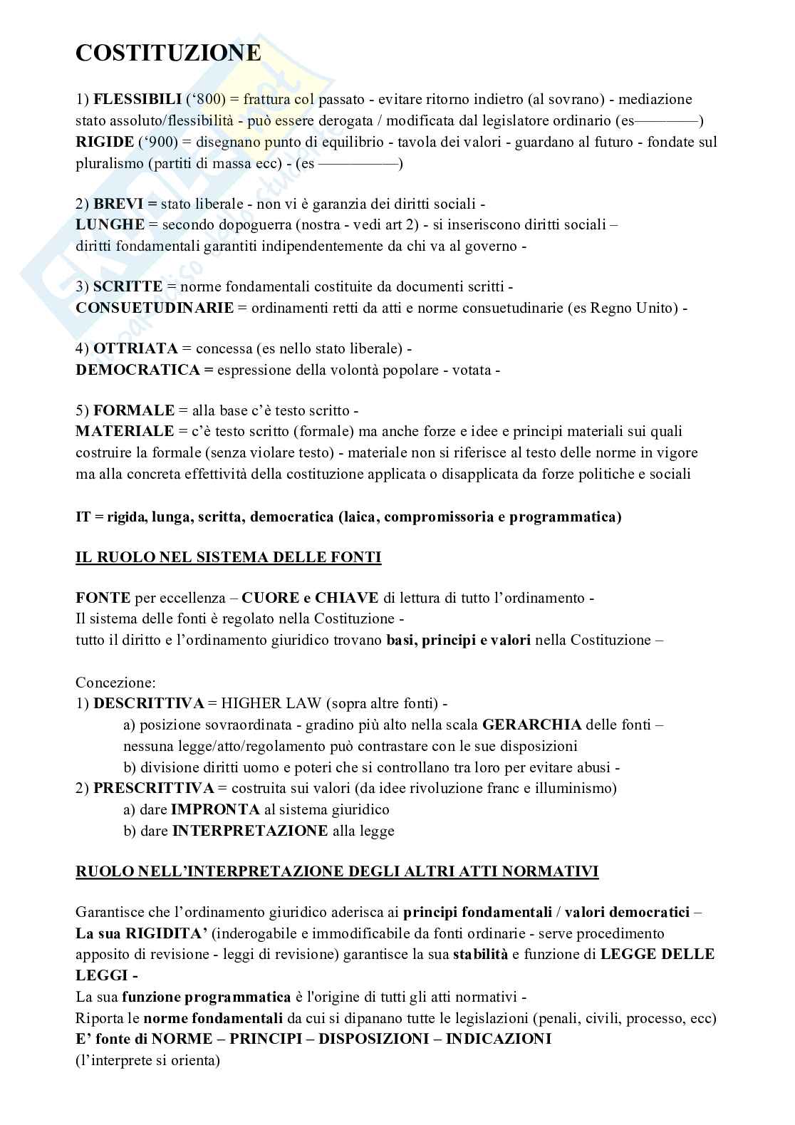 Fonti del diritto Pag. 2