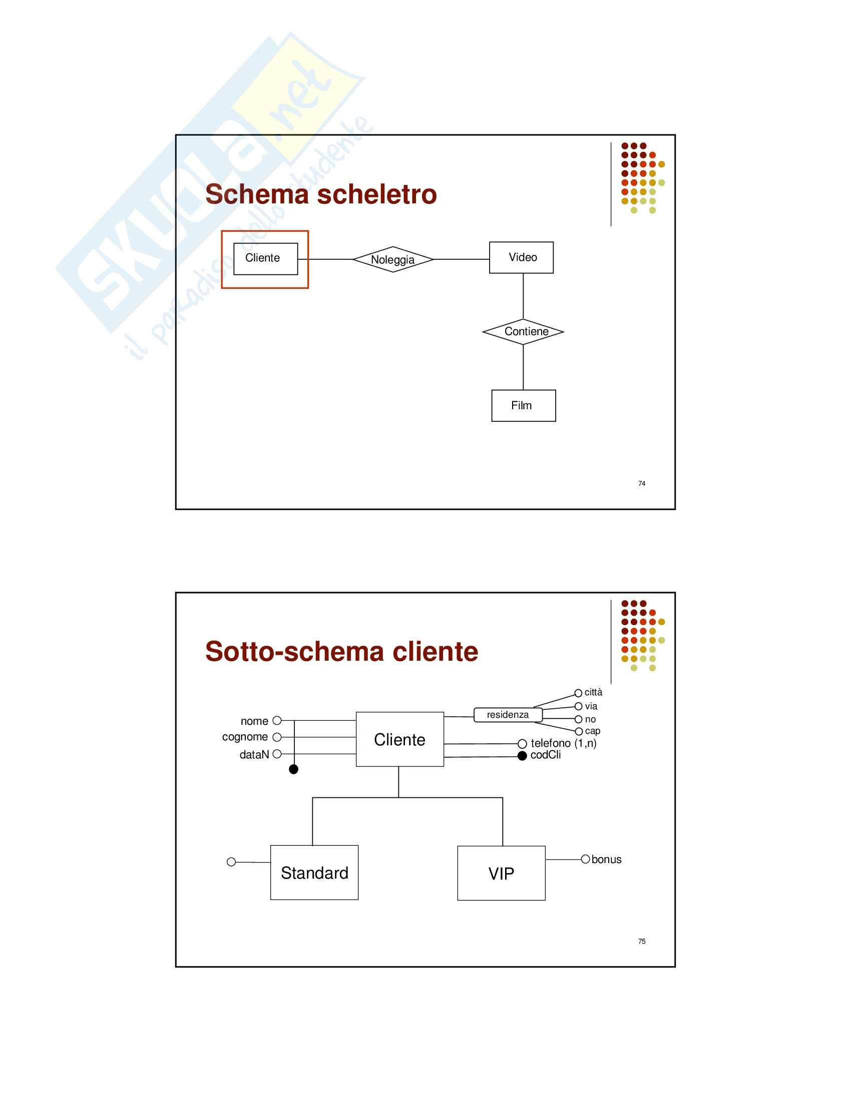 Gestione dati e archivi - progettazione concettuale 3/esempio di progettazione concettuale Pag. 6